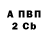 МЕТАДОН VHQ Alex Pobedin