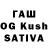 Бутират бутик Rasul Kubeza